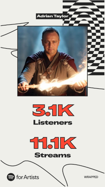 Adrian Taylor Spotify Wrapped 2025 | Year in Music Stats